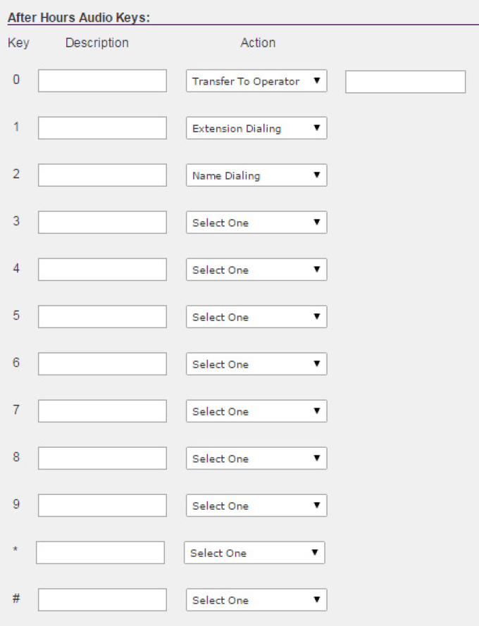 BizPhone - Auto Attendant Audio Keys