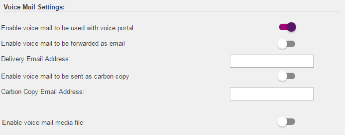 BizPhone - Auto Attendant Voice Mail