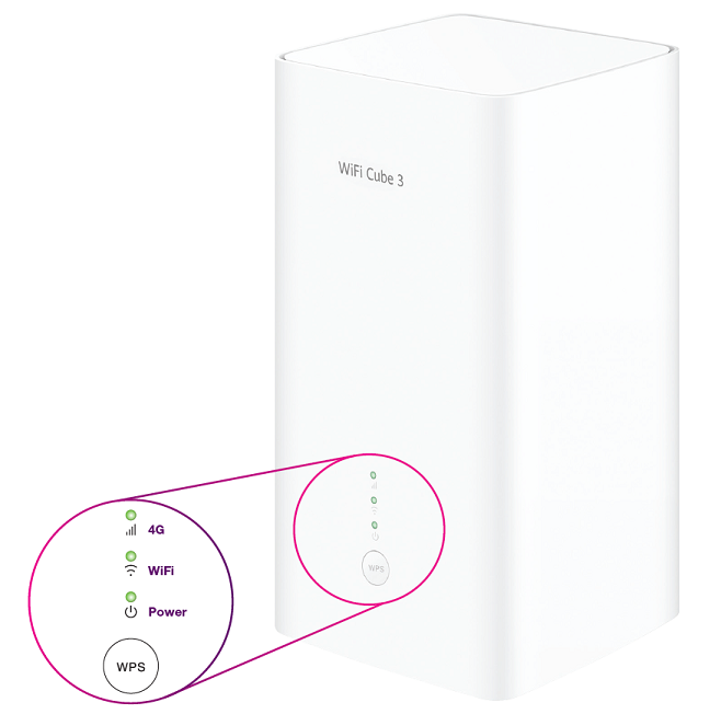 Cube 3 modem lights, from top to base: 4G, WiFi, Power, WPS button.