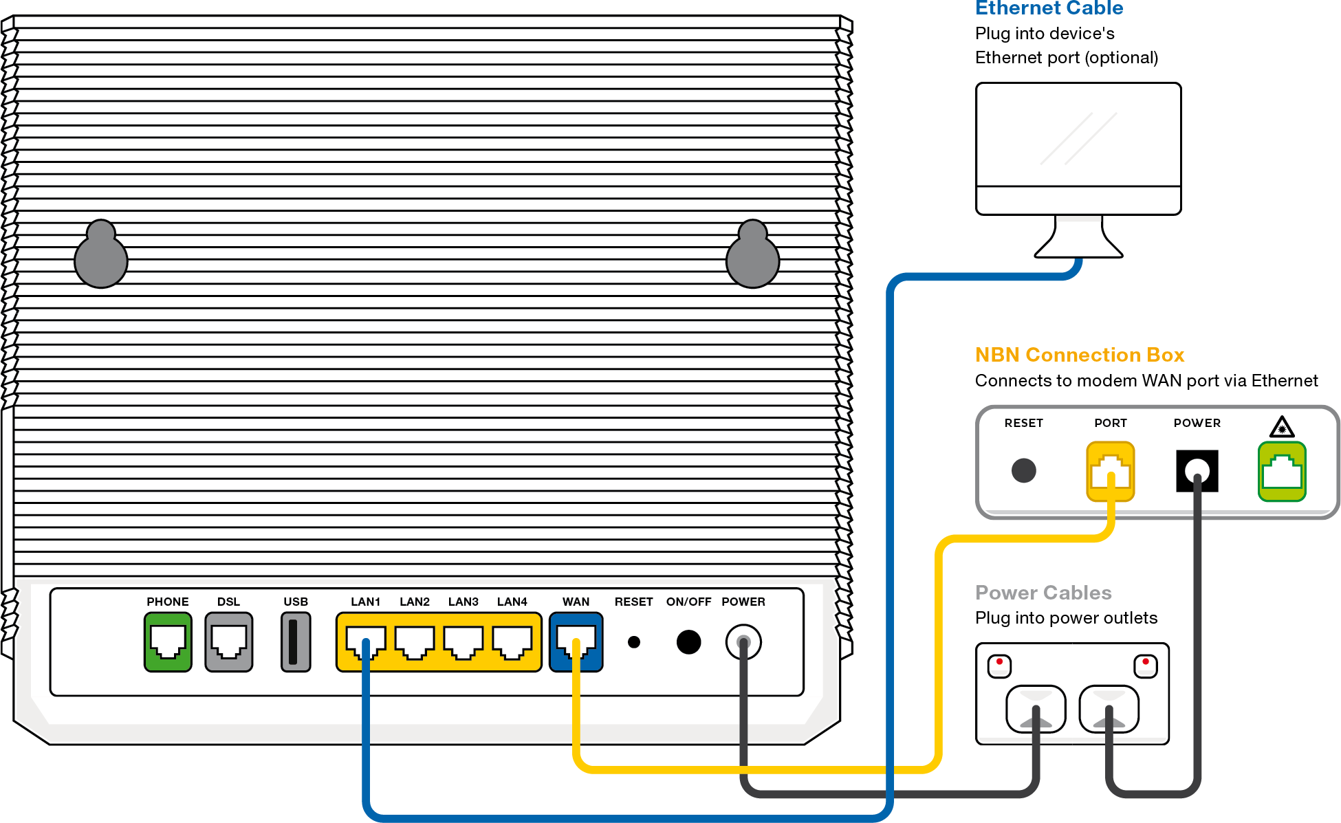 nbn FTTP plugin example