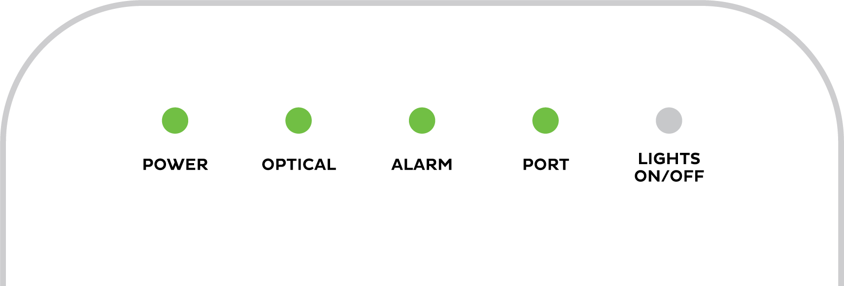 NCB lights, from left to right: Power, Optical, Alarm, Port, Lights on/off button.