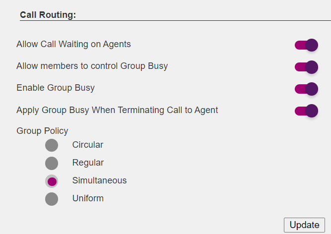 BizPhone - Hunt Group Call Routing