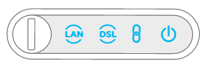 nbn FTTC Connection Box lights - from left to right: LAN, DSL, Connection, Power.