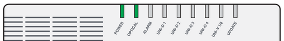 nbn FTTP NCB lights - from left to right: Power, Optical, Alarm, UNI-D1, 2, 3, 4, UNI-V 1/2, Update.