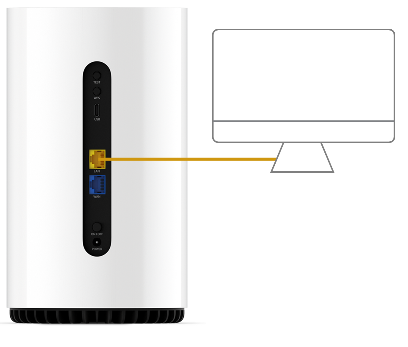 Diagram showing a PC connected to a Nokia FastMile modem with a yellow Ethernet cable.