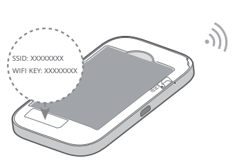 Pocket WiFi® 4 Barcode sticker