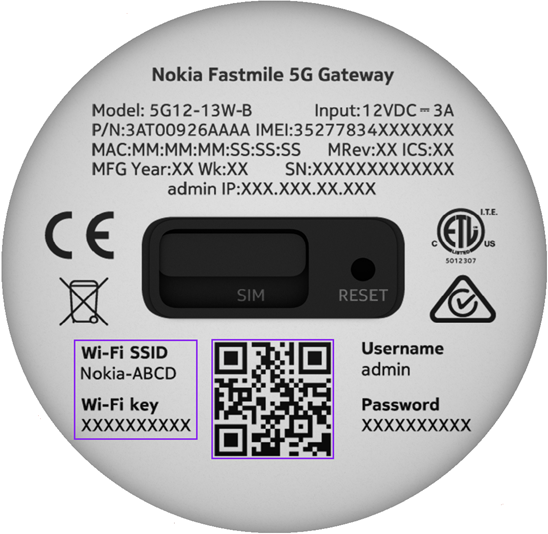 Diagram of the Nokia FastMile Modem's base. The Wi-Fi Name and Wi-Fi Password is printed below the SIM slot, to the right of the QR code, written as "Wi-Fi SSID" and "Wi-Fi Key". 