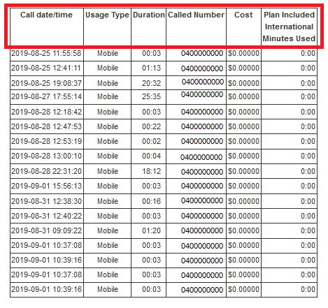 TPG My Account - Home Phone Usage log