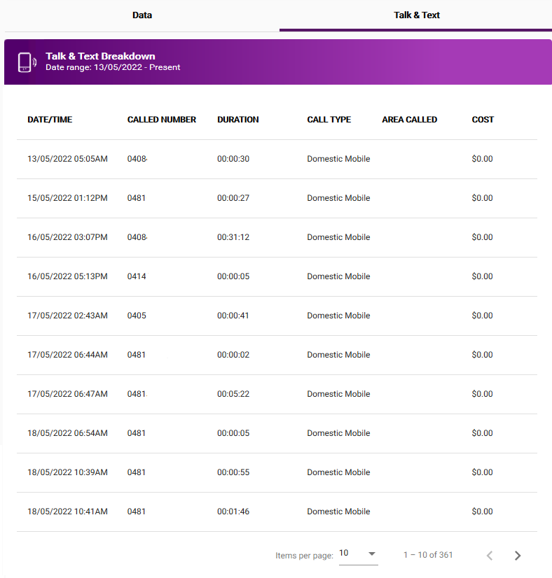  TPG Mobile Talk & Text Usage log