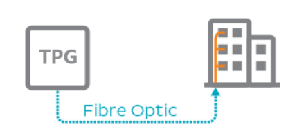 TPG FTTB network