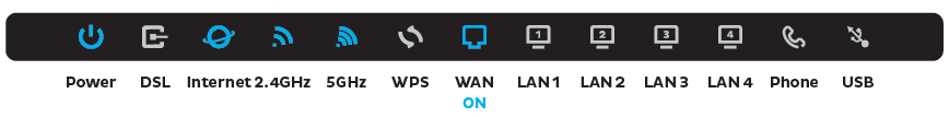 VX220-G2V lights - from left to right: Power, DSL, Internet, 2.4GHz, 5GHz, WPS, WAN, LAN1, LAN2, LAN3, LAN4, Phone, USB.