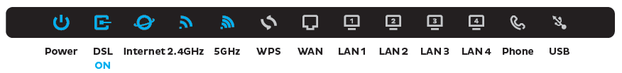 VX220-G2V lights - from left to right: Power, DSL, Internet, 2.4GHz, 5GHz, WPS, WAN, LAN1, LAN2, LAN3, LAN4, Phone, USB.