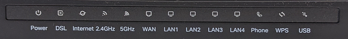 VX420-G2V lights - from left to right: Power, DSL, Internet, 2.4GHz, 5GHz, WAN, LAN1, LAN2, LAN3, LAN4, Phone, WPS, USB.