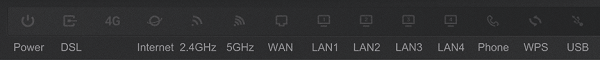 VX420-G2H Modem lights - from left to right: Power, DSL, 4G, Internet, 2.4GHz, 5GHz, WAN, LAN1, LAN2, LAN3, LAN4, Phone, WPS, USB.