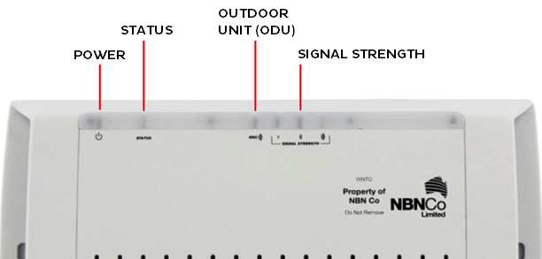 nbn Wireless NCB lights - from left to right: Power, Status, Outdoor Unit (ODU), Signal strength.