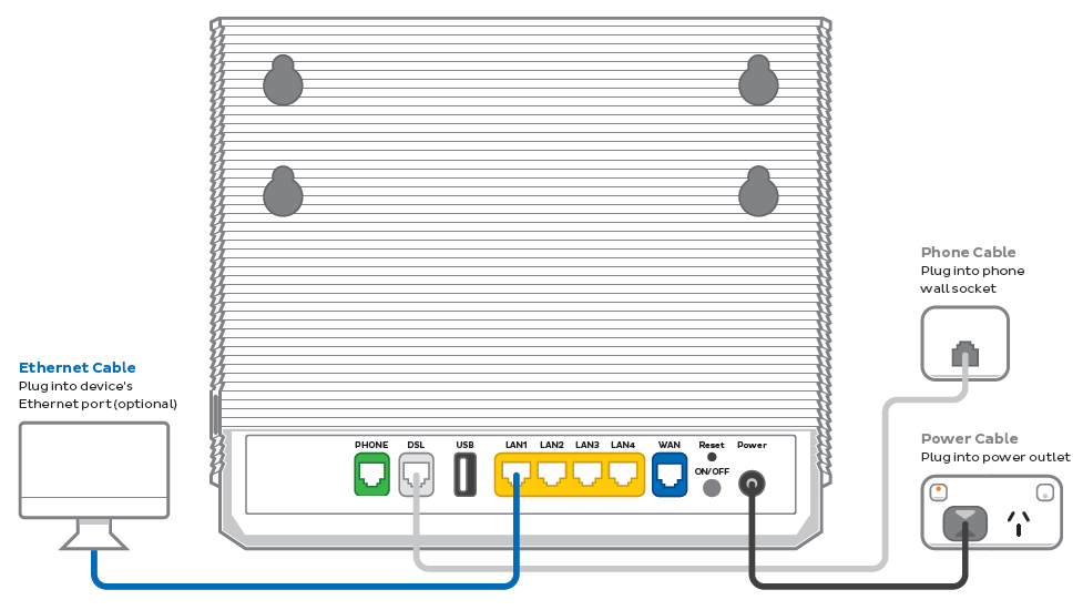 nbn FTTB/N plugin example 