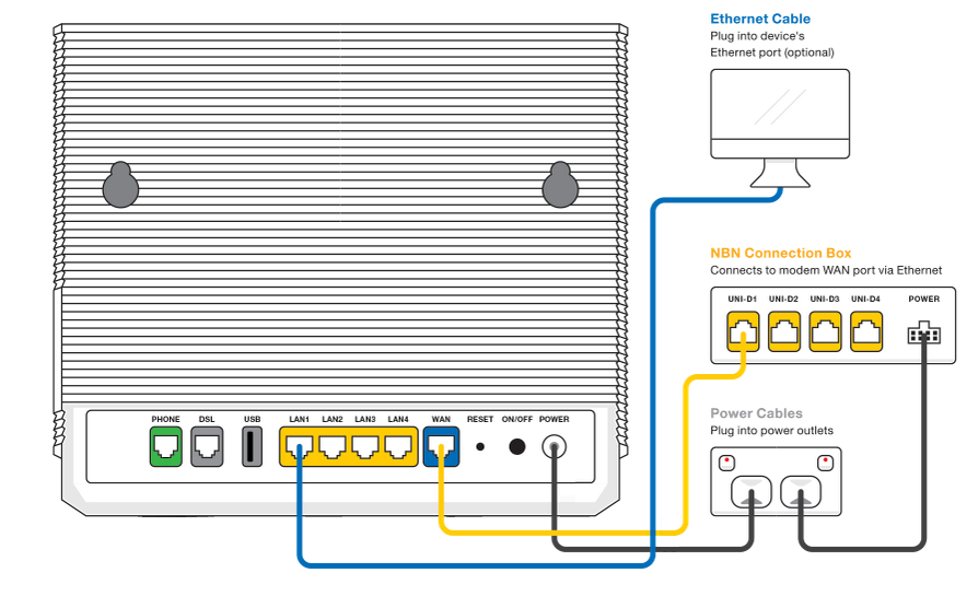 nbn Wireless plugin example 