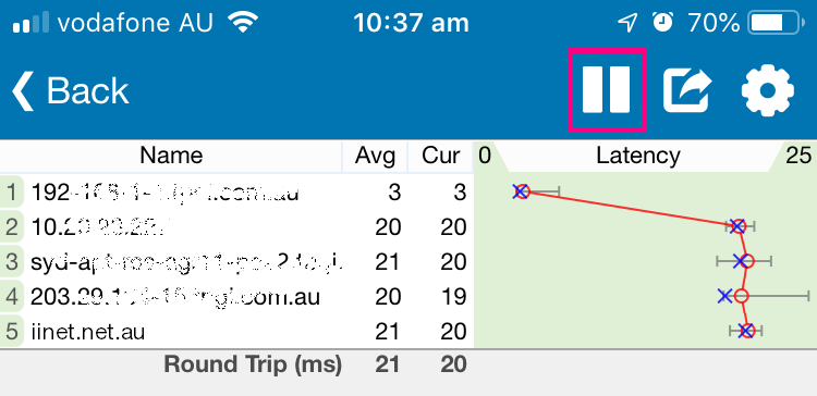 PingPlotter app results