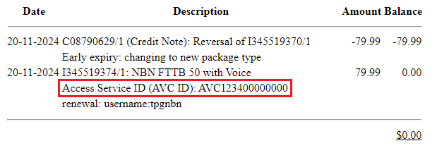 TPG invoice example with nbn AVC ID