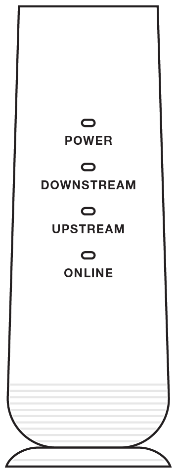 CM3500 front lights, from top to bottom: Power, Downstream, Upstream, Online.