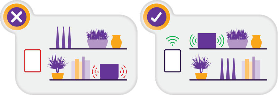 Wi-Fi modem placement comparison - the modem on a clear top shelf has a good signal, and the modem on a crowded lower shelf has a poor signal